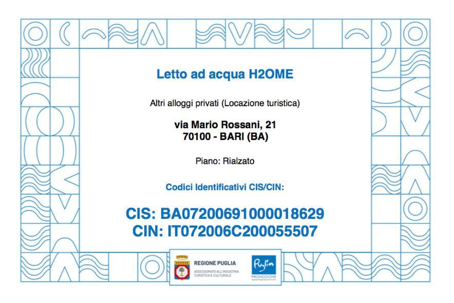 Letto Ad Acqua H2Ome Apartment Бари Екстериор снимка